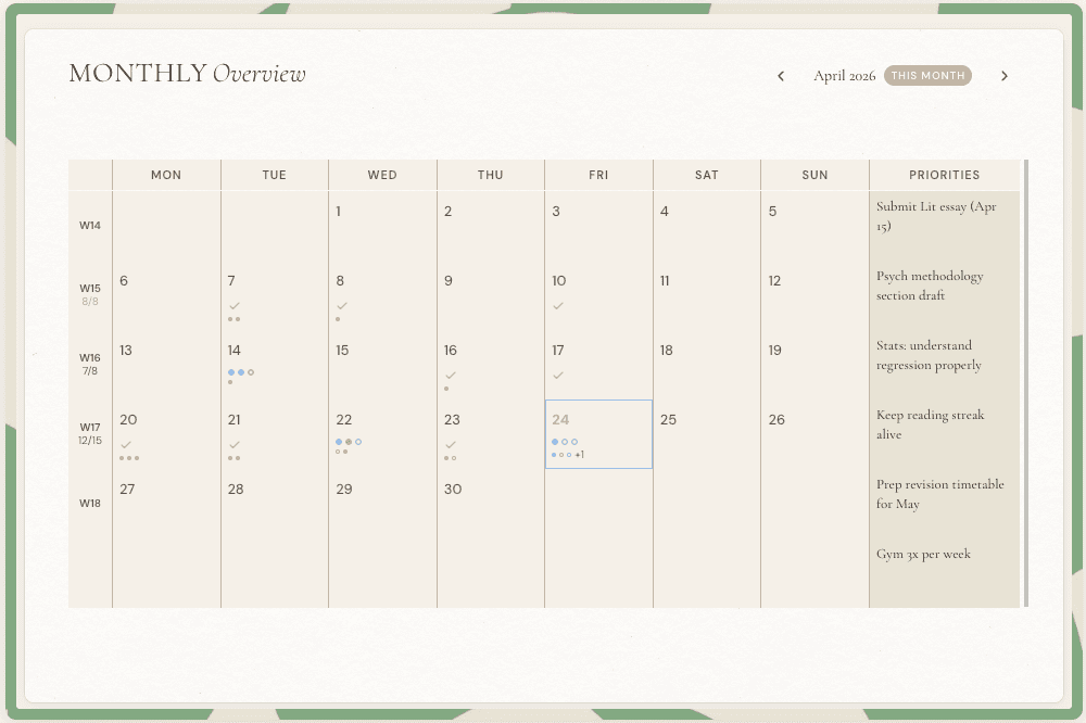 Monthly overview spread in the Lucid planner